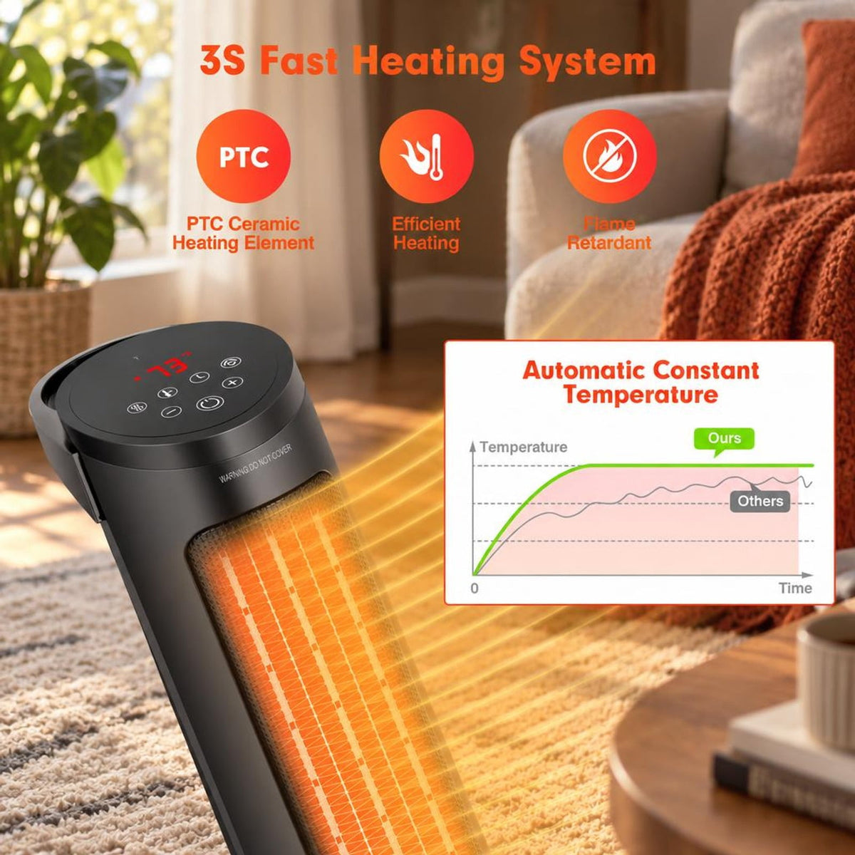 Airfind 1500W PTC Fast Heating Space Heater with Remote Control, ABS PP PA66 PC steel Frame, 10 x 10 x 29(L x W x H) Length of Footprint, Black