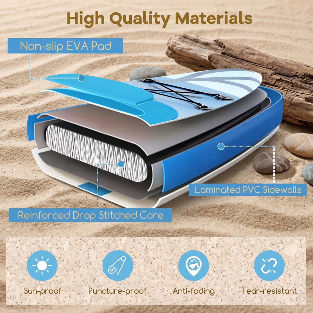 Airfind Inflatable Stand Up Paddle Board with Triple Fins Backpack and Aluminum Hand Pump for Adults Cruising and Fishing, Blue