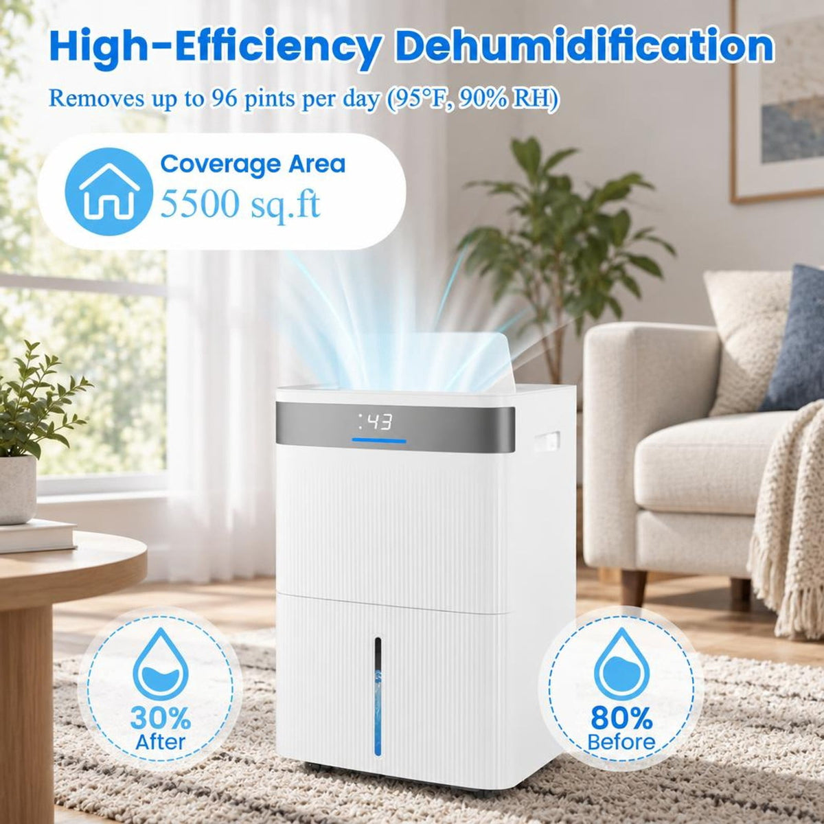 Airfind Dehumidifier, 96 Pints, with 24H Timer and 3-Color Indicator, ABS Frame, 13.5 Inch x 10.5 Inch x 20.5 Inch/34 x 26.5 x 52 cm Footprint, White