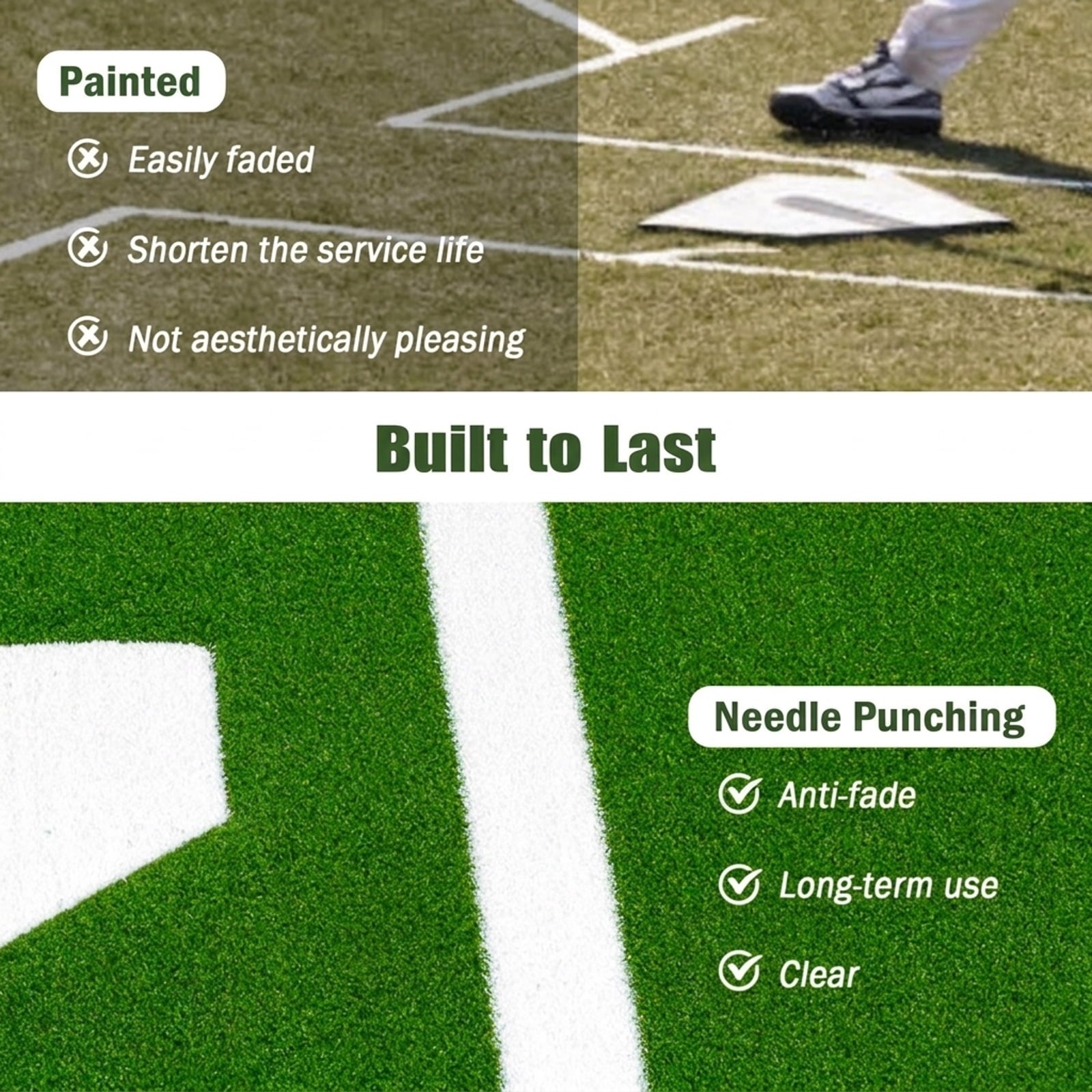 Airfind 10 ft x 3.8 ft Baseball and Softball Batter Practice Mat with Home Plate Markings, Green