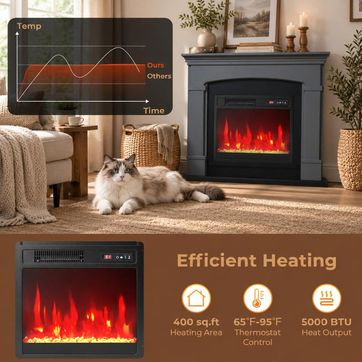 Airfind 18 Inch Electric Fireplace Insert Fireplace Heater with Overheat Protection, Metal Tempered Glass Frame, Black
