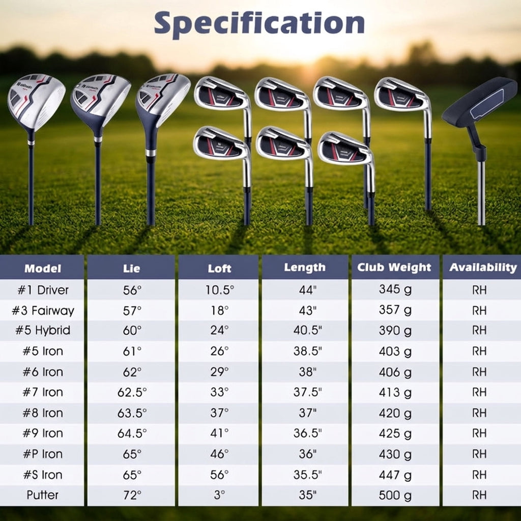 Airfind Junior Complete Golf Club Set for Ages 8-10 with 5 Pieces and Fiberglass Shafts Plus TPR Grip Handles and a Stand Bag as a Full Golf Club Set, Blue