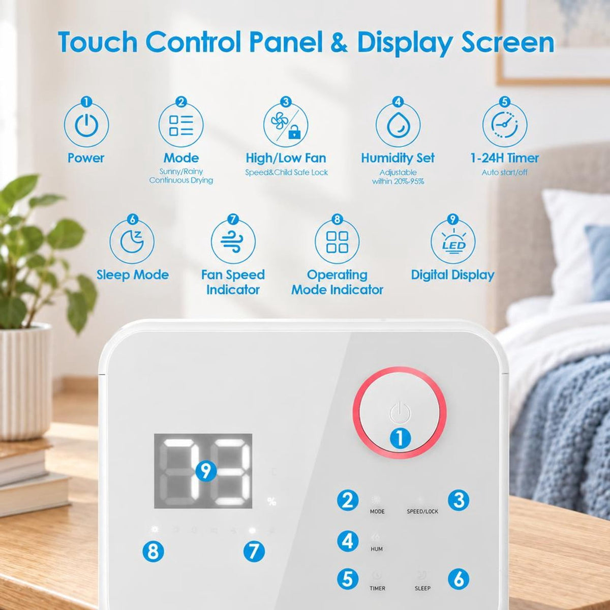 Airfind 32 Pints 2000 Sq. Ft Dehumidifier for Home and Basements featuring 3-Color Digital Display, ABS Frame, 11 Inch x 8 Inchx 20 Inch Footprint, White