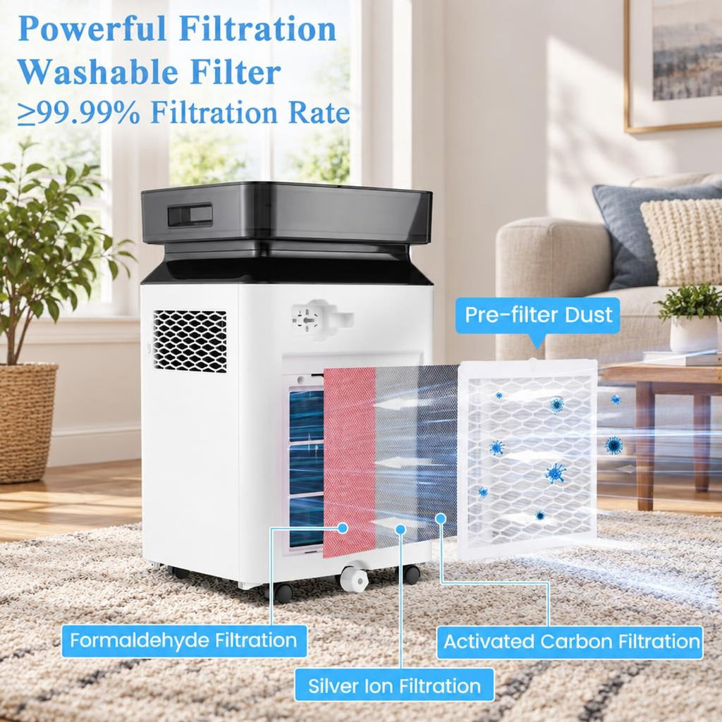 Airfind 70/90 Pint 4500/6000 Sq. Ft Dehumidifier with Continuous and Auto Mode-70 Pints, ABS Frame, 13 Inch x 12 Inch x 21.5 Inch (L x W x H) Dehumidify, White