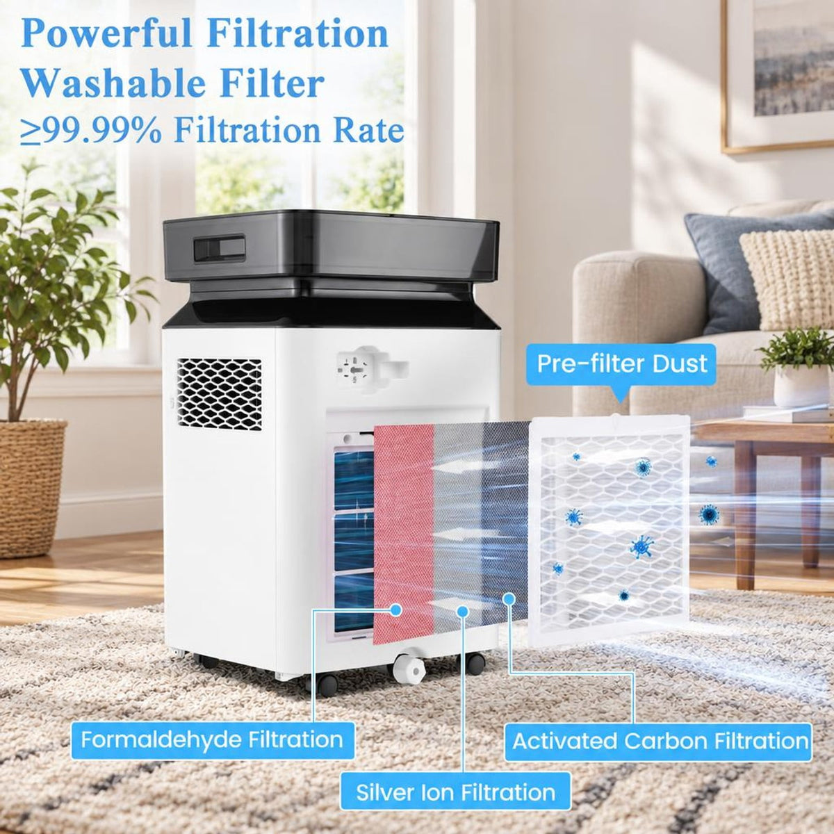 Airfind 70/90 Pint 4500/6000 Sq. Ft Dehumidifier with Continuous and Auto Mode-70 Pints, ABS Frame, 13 Inch x 12 Inch x 21.5 Inch (L x W x H) Dehumidify, White