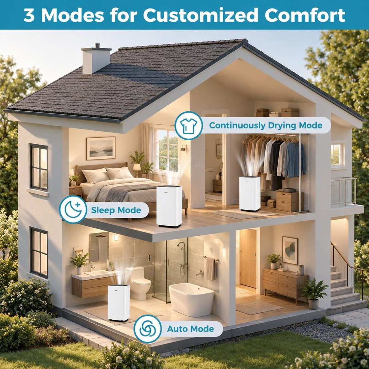 Airfind 30 Pints 1500 Sq. Ft Portable Dehumidifier for Medium to Large Spaces, 10 Inch x 8.5 Inch x 18.5 Inch Footprint, ABS Frame, White