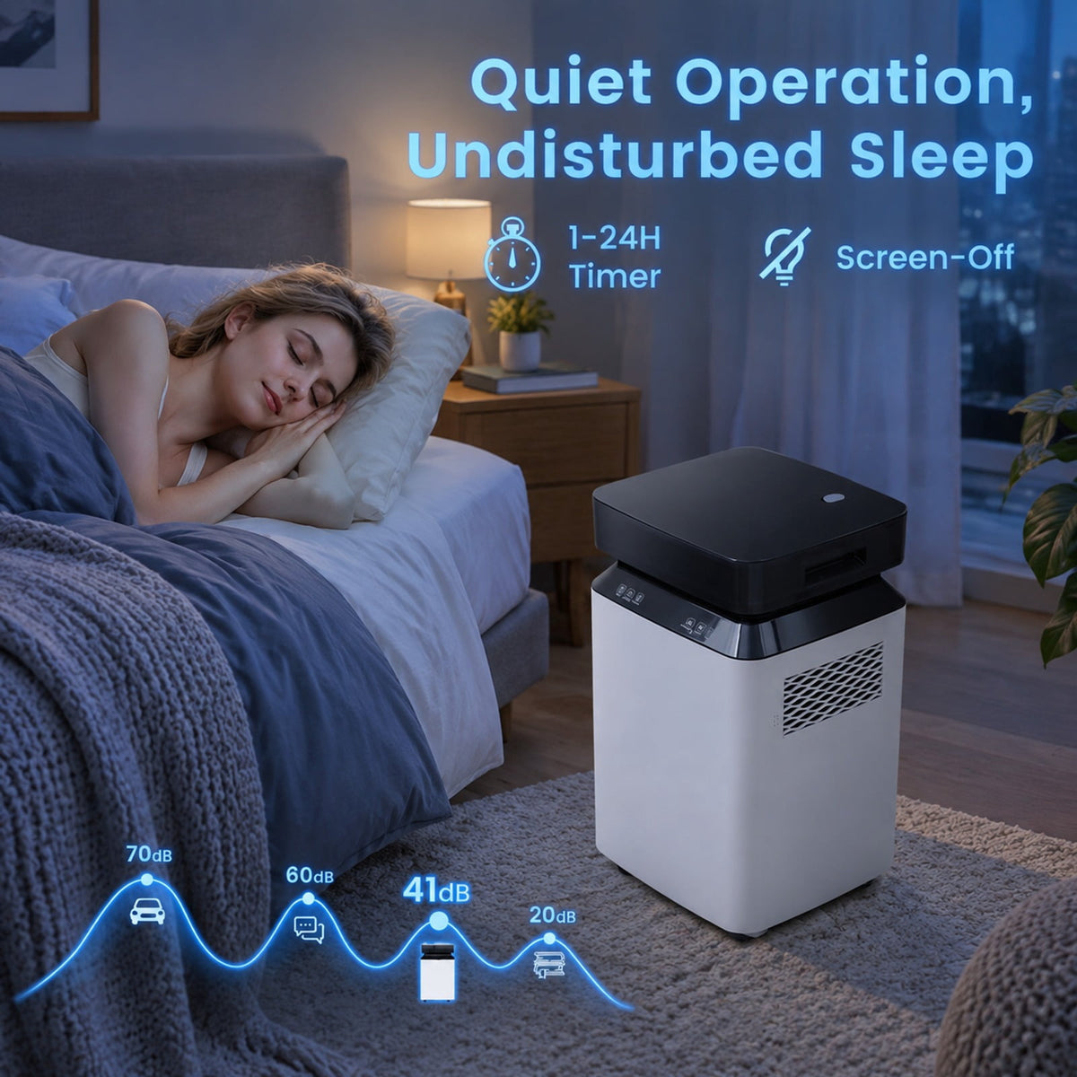 Airfind 70/90 Pint 4500/6000 Sq. Ft Dehumidifier with Continuous and Auto Mode-70 Pints, ABS Frame, 13 Inch x 12 Inch x 21.5 Inch (L x W x H) Dehumidify, White