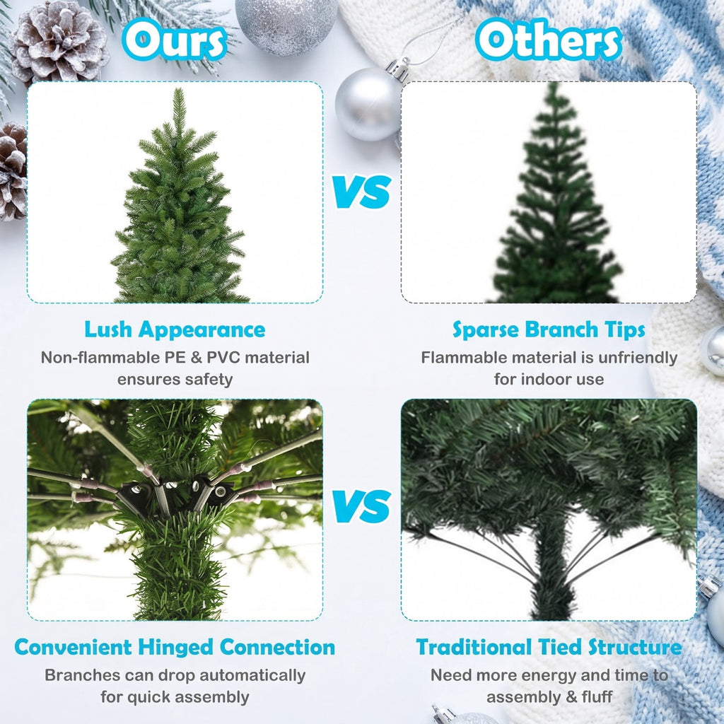 Airfind 7.5 Feet Pre-lit Full Artificial Christmas Tree with Warm White and Multi, PVC PE Metal Tree height: 7.5ft Tree width: 2.7ft Frame, White