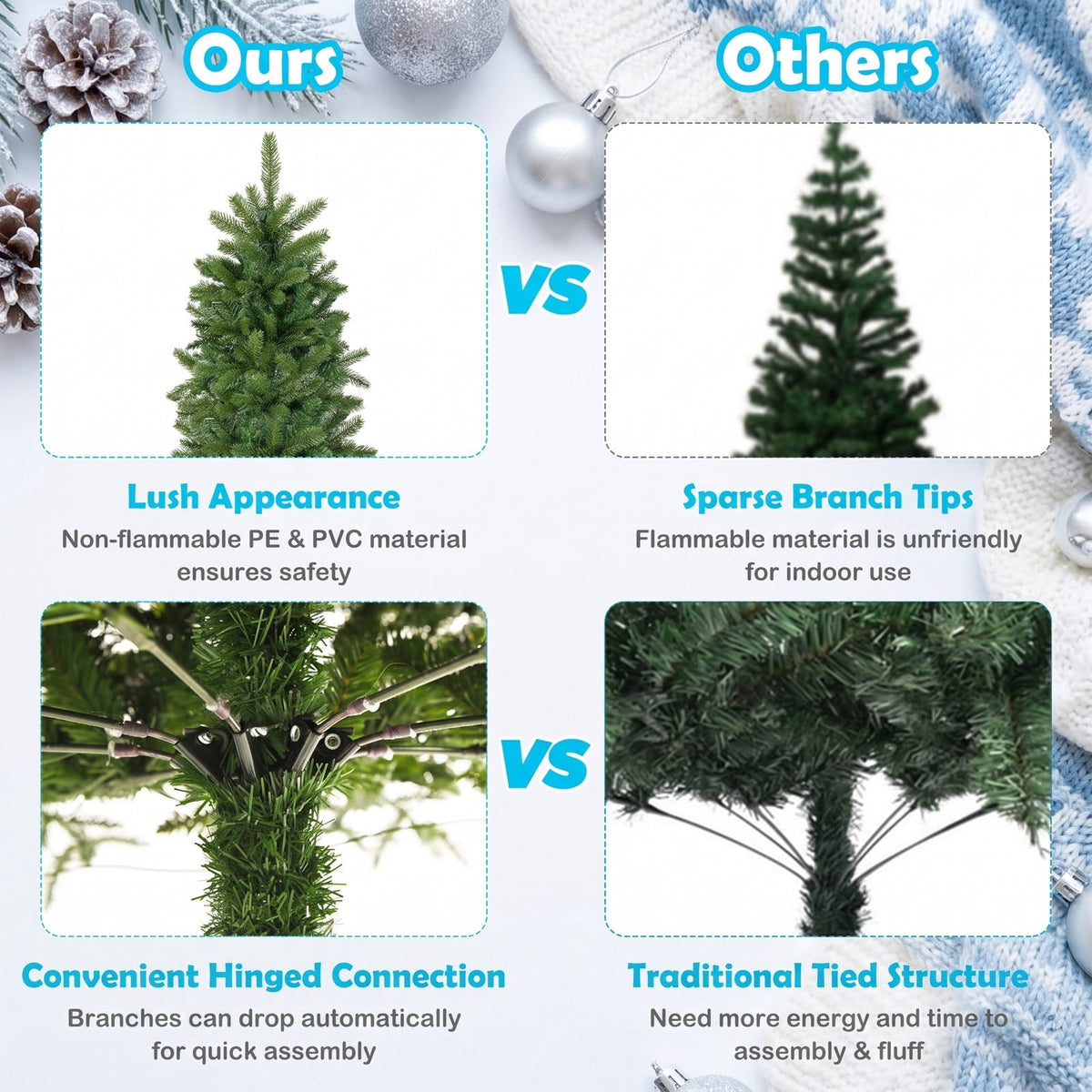 Airfind 7.5 Feet Pre-lit Full Artificial Christmas Tree with Warm White and Multi, PVC PE Metal Tree height: 7.5ft Tree width: 2.7ft Frame, White