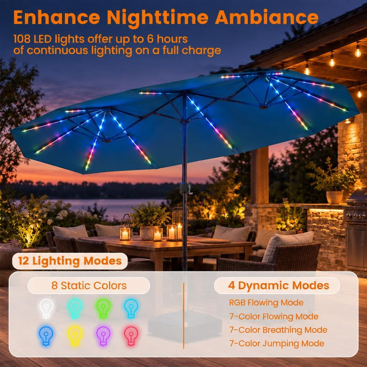 Airfind 13 FT Double-Sided Patio Umbrella with Color-Changing Flowing Solar LED Lights, Polyester Fabric Metal Frame, 13 x 7 ft Footprint, Navy
