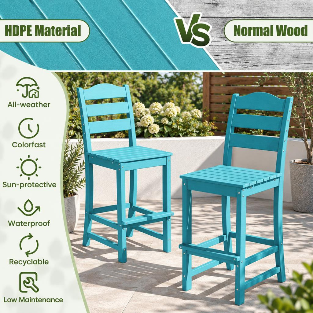 Airfind 30 Inches Counter Height HDPE Bar Stool with Backrest and Footrest, 360 lbs Capacity, HDPE Frame, Turquoise