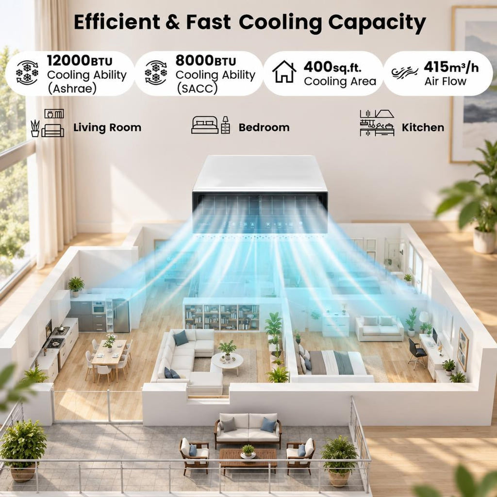Airfind 12000 BTU Window Air Conditioner with Remote, 6 Modes, Sleep Timer, Washable Filter, for Rooms up to 600 Sq Ft, White