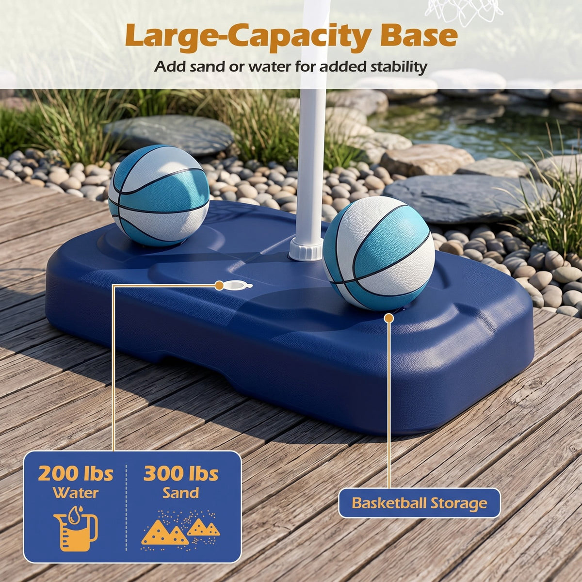 Airfind Pool Basketball Hoop Set with 2 Balls and Inflation Pump, Poolside Water Basketball Game with Weighted Base and Shatterproof PC Backboard for Indoor, Navy