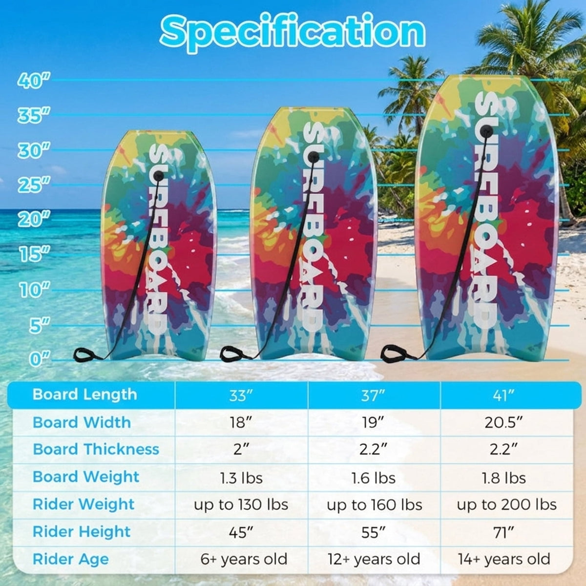 Airfind 33 Boogie Board with Wave Camo Graphic Deck ¡ª EPS Core, XPE Top, HDPE Slick Bottom, Crescent Tail, Coiled Wrist Leash