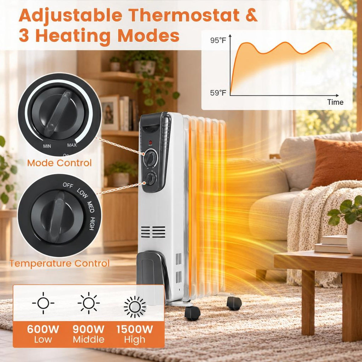 Airfind 1500W Electric Space Heater with Adjustable Thermostat, White, Size 14in x 6in x 23in (L x W x H), Fins width 6in