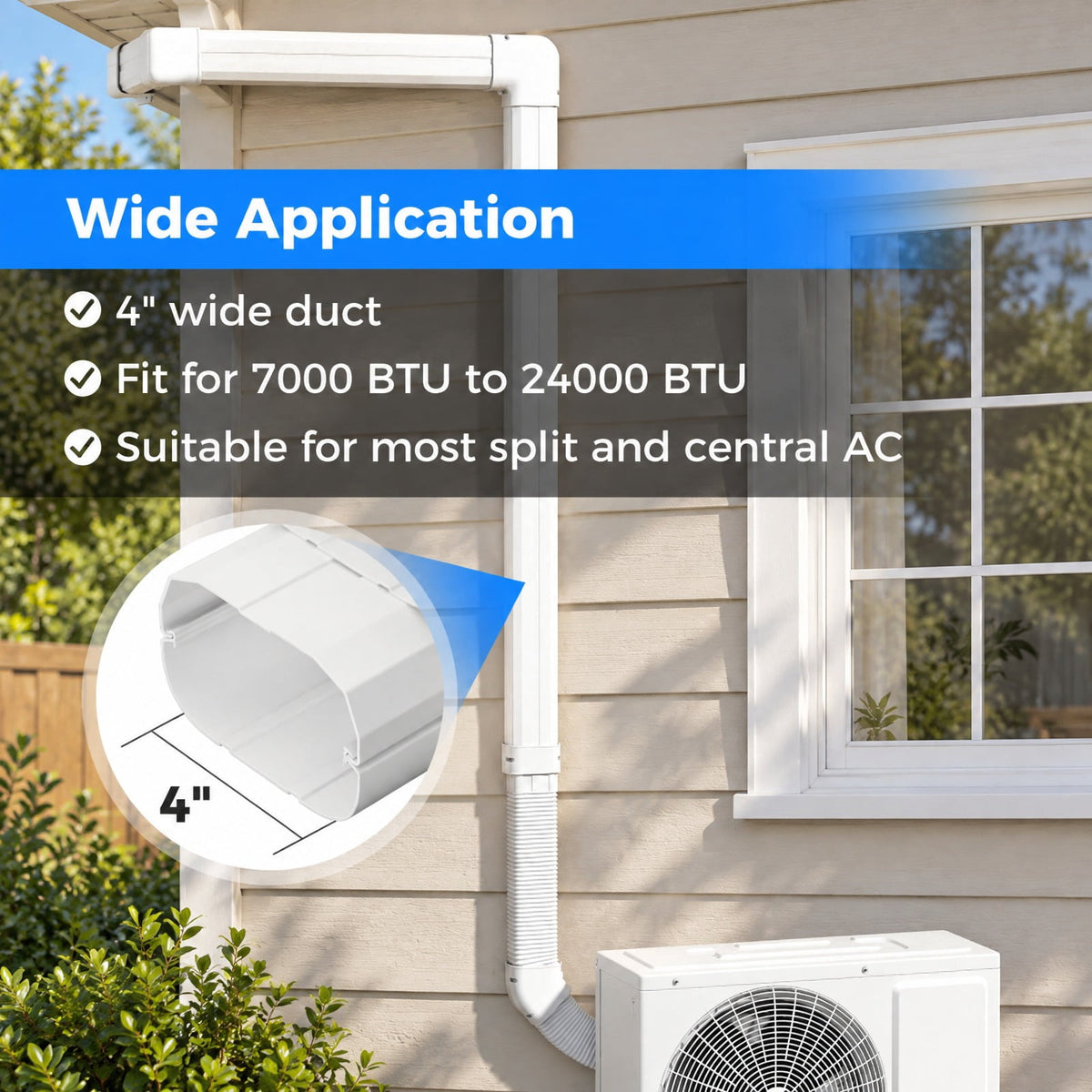 Airfind 4 Inches W Mini Decorative PVC Slim Line Cover Kit-4 inches, PVC Straight Duct Frame, 39.5 x 2.7 x 4 Flexible Duct Footprint, White
