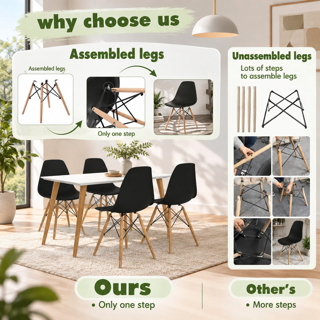 Airfind Set of 2 Mid-Century Modern DSW Dining Side Chair, PP seat Beech Wood legs Weight limit : 300 pounds Frame, 22in x 18.5in x 32in Footprint