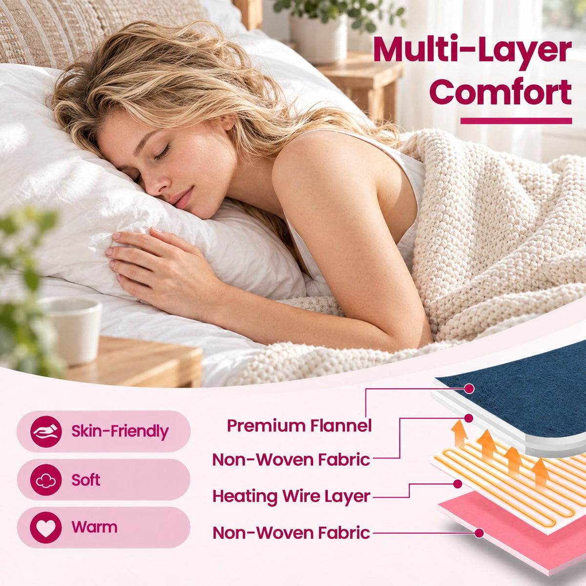 Airfind Electric Heated Mattress Pad with 5 Heating Levels and Overheat Protection, Flannel Non-woven Fabric Frame, Blue