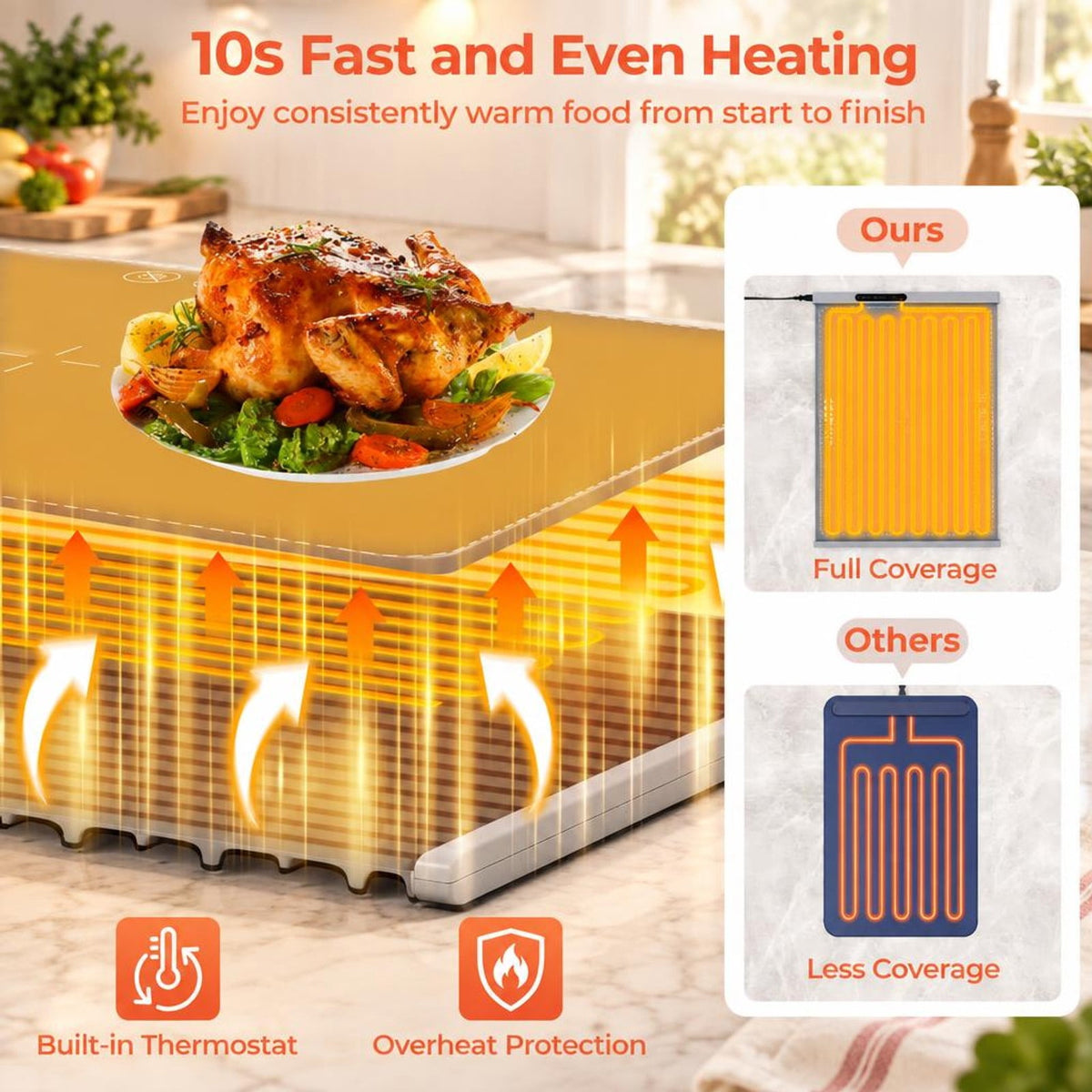 Airfind Food Warming Mat Rollable and Portable Electric Warming Tray with Fasting Heating, Silicone ABS Unfolding Frame, Gray