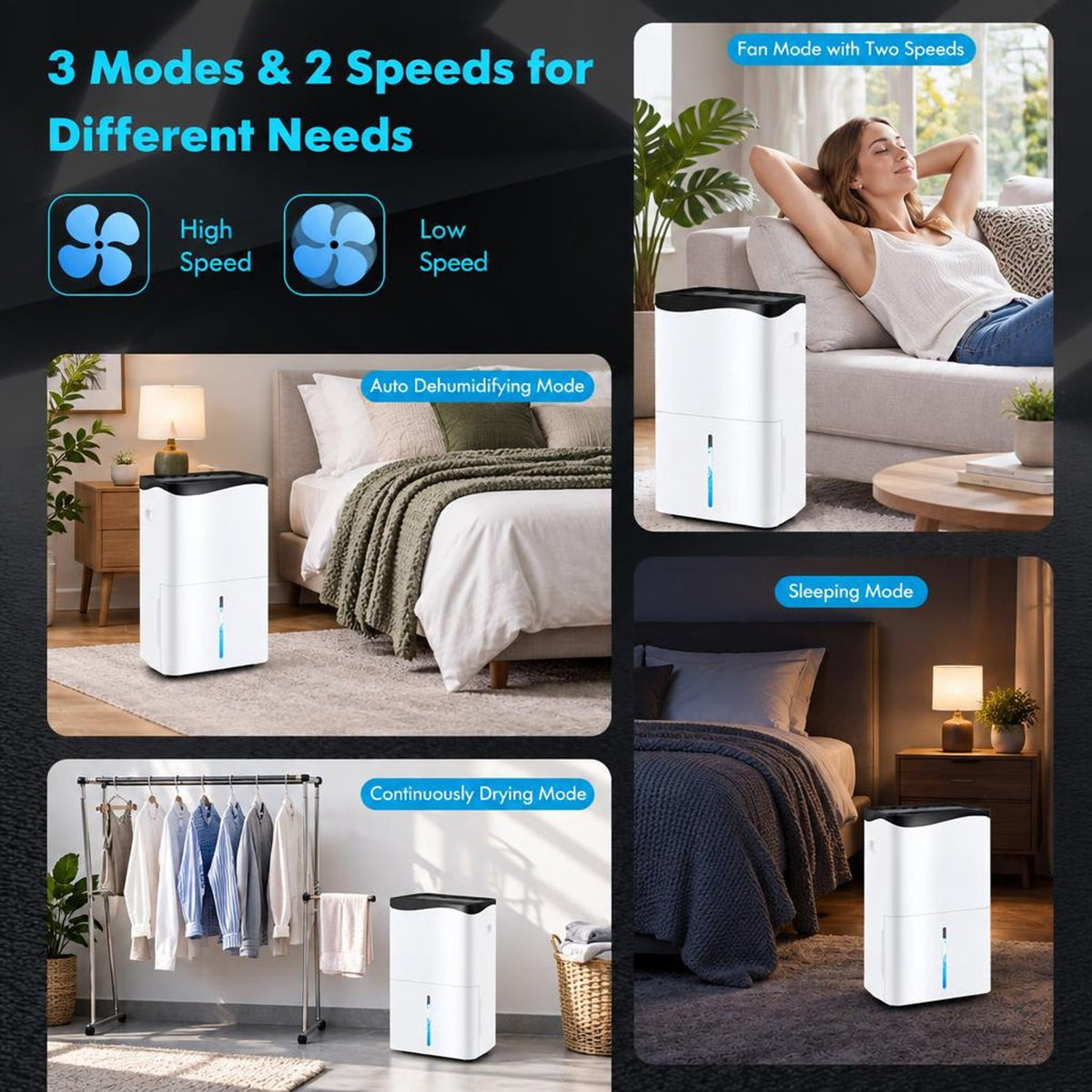 Airfind 100-Pint Dehumidifier with Smart App and Alexa Control for Home and Basements, ABS Frame, 15 x 10 x 25 Footprint, White