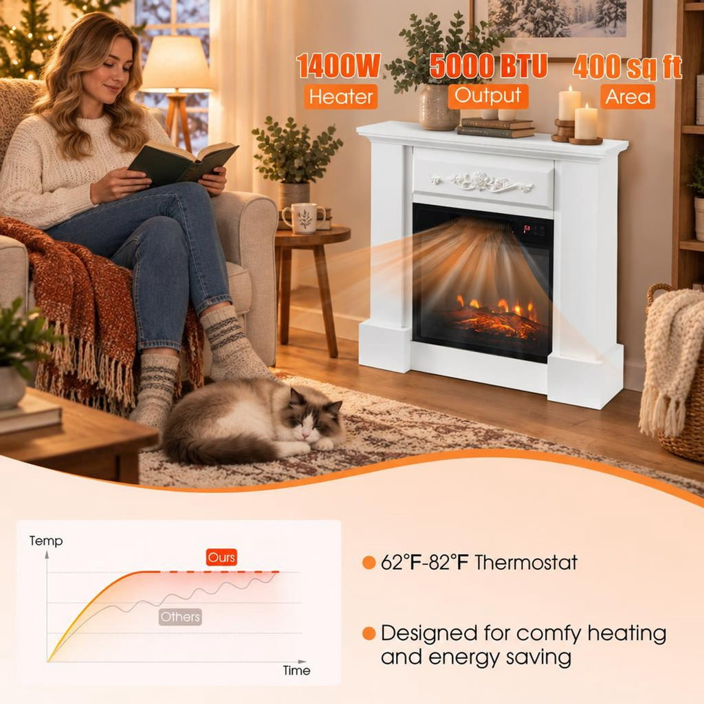 Airfind 1400W TV Stand Electric Fireplace Mantel with Remote Control, 22 lbs Capacity, MDF PB Steel plastic tempered glass Frame, White