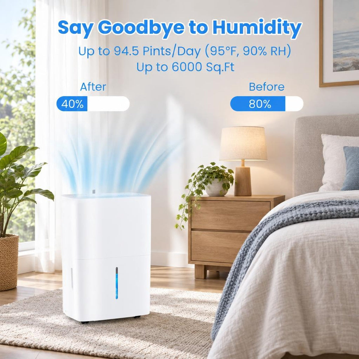 Airfind 94.5 Pints Dehumidifier with 24H Timer and LED Display, ABS Frame, 13 Inch x 9 Inch x 19.5 Inch Rated Footprint for Everyday Use, White