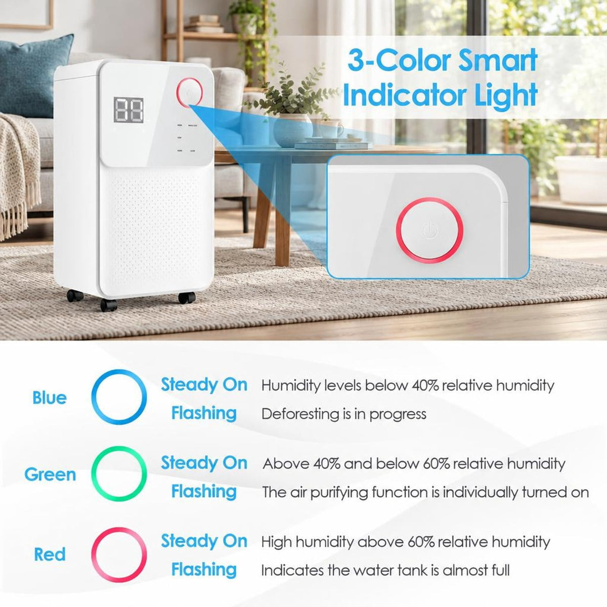 Airfind 32 Pints 2000 Sq. Ft Dehumidifier for Home and Basements featuring 3-Color Digital Display, ABS Frame, 11 Inch x 8 Inchx 20 Inch Footprint, White