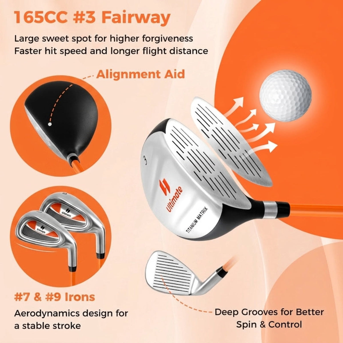 Airfind Complete Golf Club Set with 9 Pieces and Graphite Shafts plus TPR Grips and 3 Headcovers with Expanded Sweet Spot Irons, Yellow