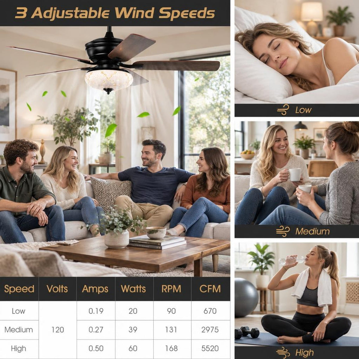Airfind 52 Inch Ceiling Fan with 3 Wind Speeds and 5 Reversible Blades, Steel PC MDF Frame, Size 52 Inch (dia.) Length of Downrods: 5 Inch/1, Black