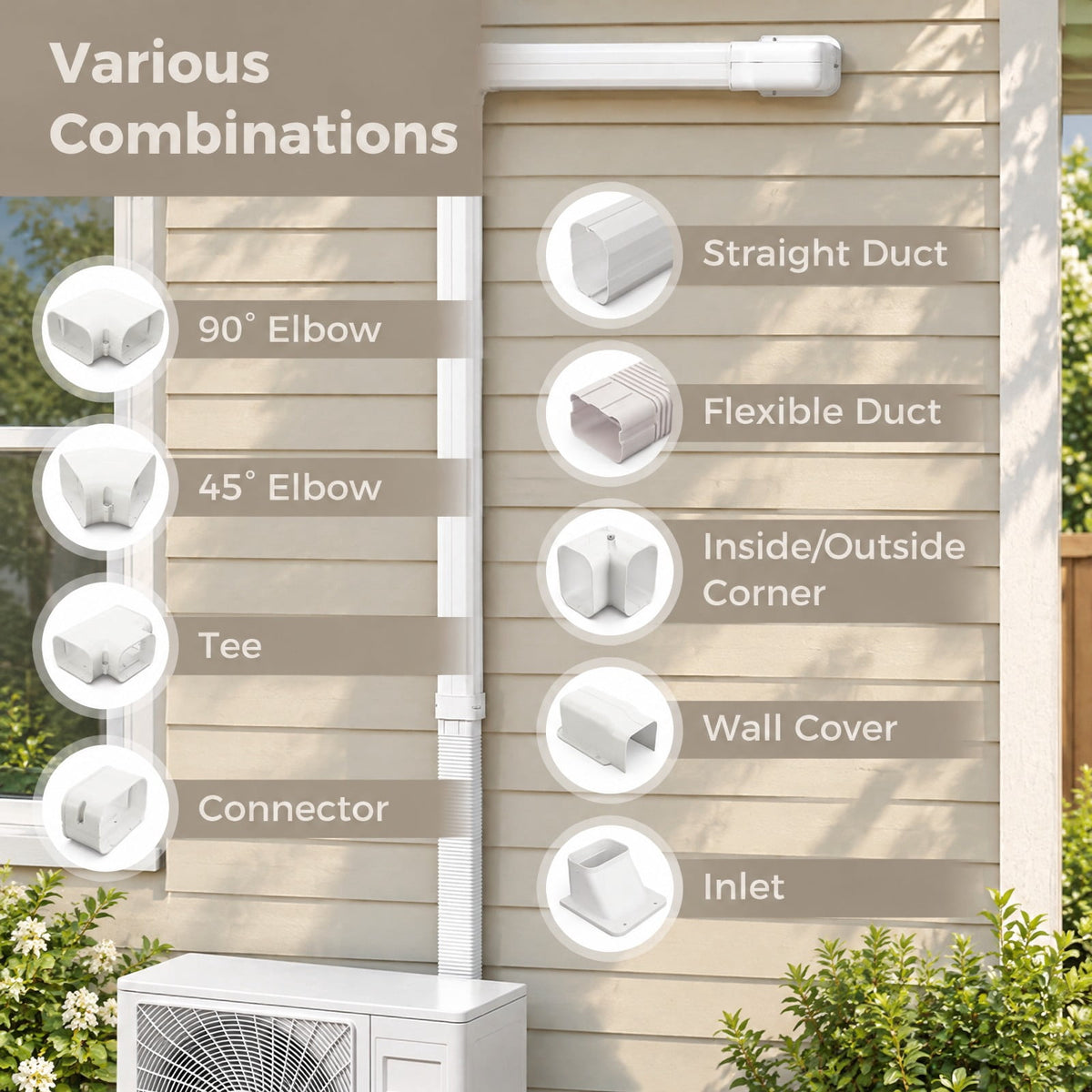 Airfind 4 Inches W Mini Decorative PVC Slim Line Cover Kit-16.5ft, PVC Straight Duct Frame, 39.5 x 2.7 x 4 Flexible Duct Footprint, White