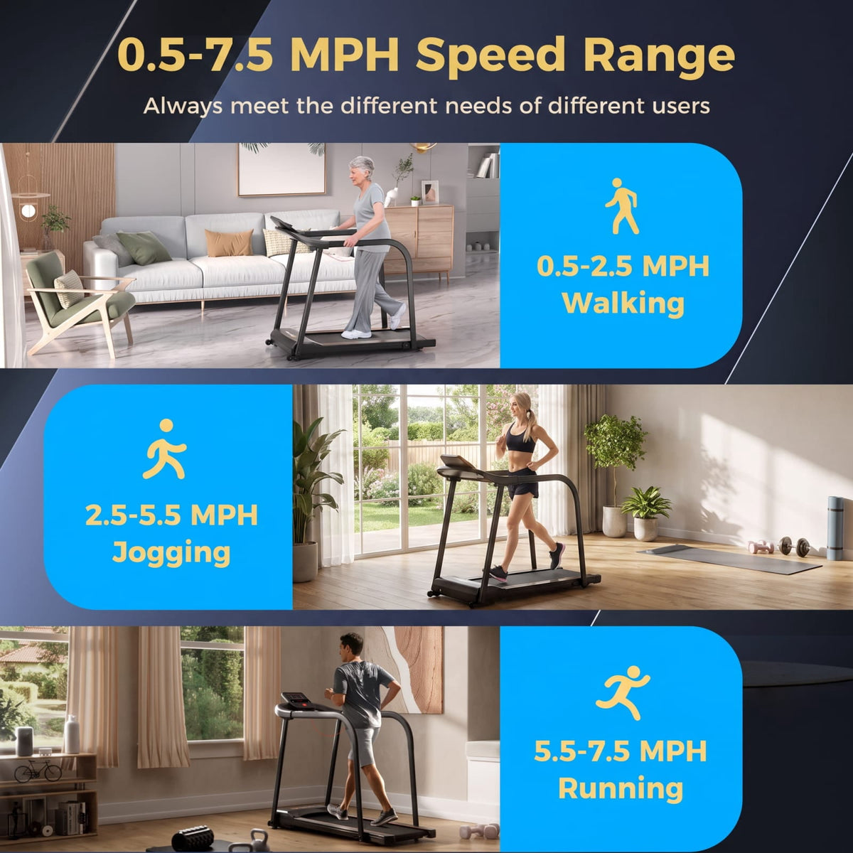 Airfind 2.5 HP Walking Treadmill with Long Handrails and 15 Preset Programs for Seniors Home Gym Low Impact Cardio, Black