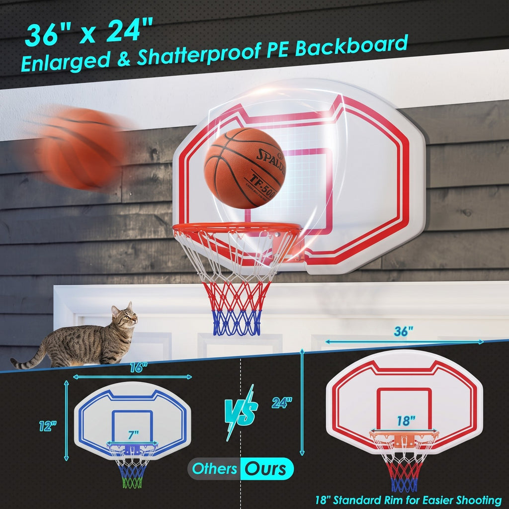 Airfind Large Wall Mounted Basketball Hoop with Shatter-proof PE Backboard, Metal Rim Anti-Tear Net for Kids and Adults Indoor Outdoor Play, White and Red