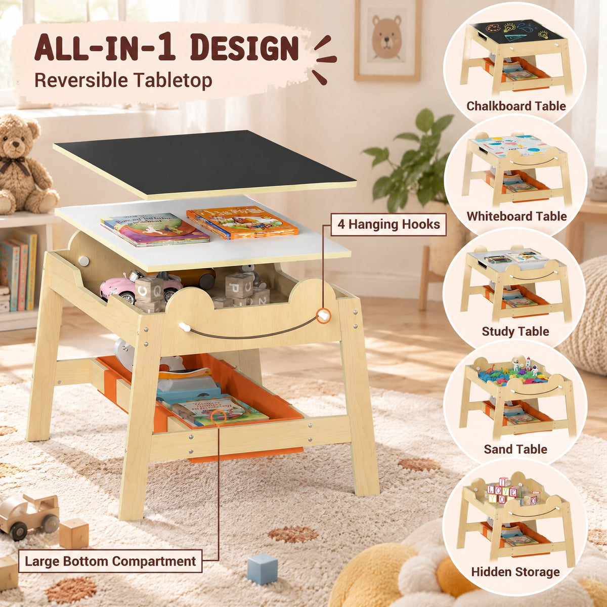 Airfind 5-in-1 Toddler Table and 2 Chairs Cute Art Desk Set with Reversible Chalkboard Whiteboard, 110 lbs Capacity, MDF Non-woven Fabric Frame
