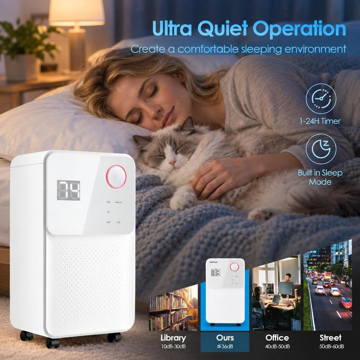 Airfind 32 Pints 2000 Sq. Ft Dehumidifier for Home and Basements featuring 3-Color Digital Display, ABS Frame, 11 Inch x 8 Inchx 20 Inch Footprint, White