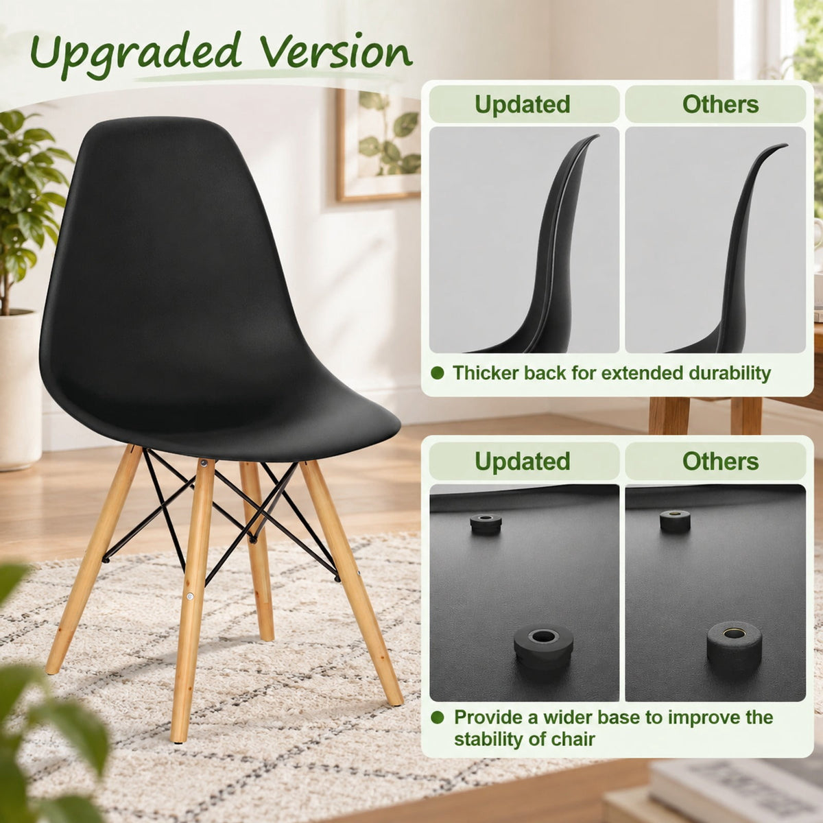 Airfind Set of 2 Mid-Century Modern DSW Dining Side Chair, PP seat Beech Wood legs Weight limit : 300 pounds Frame, 22in x 18.5in x 32in Footprint