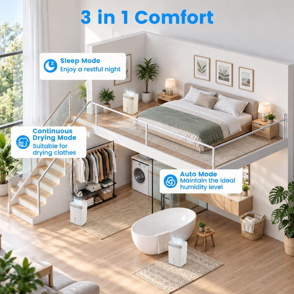 Airfind Dehumidifier, 96 Pints, with 24H Timer and 3-Color Indicator, ABS Frame, 13.5 Inch x 10.5 Inch x 20.5 Inch/34 x 26.5 x 52 cm Footprint, White