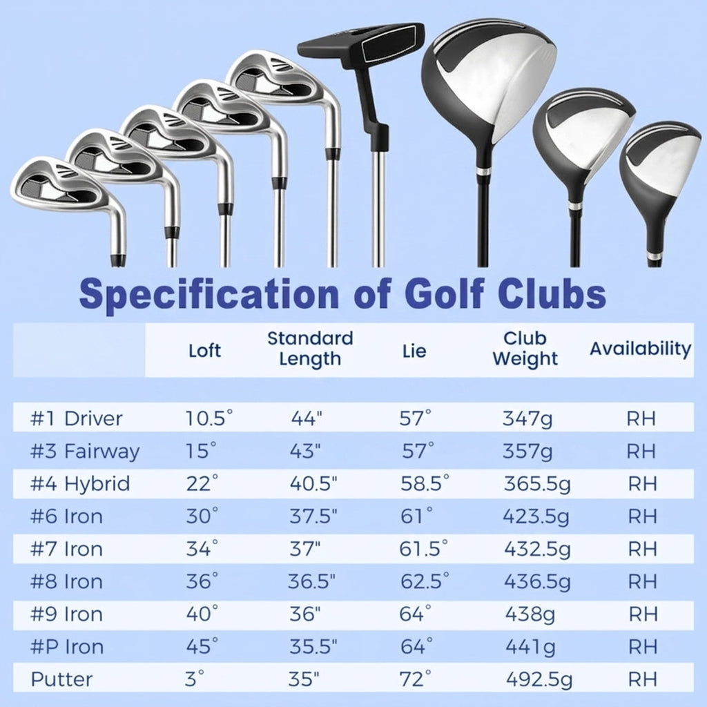 Airfind Right-Handed Golf Club Set for Adults with 11 Pieces Including a Titanium Driver and Stainless Irons Plus Putter and Premium Stand Bag as a Complete Golf Club Set, Dark