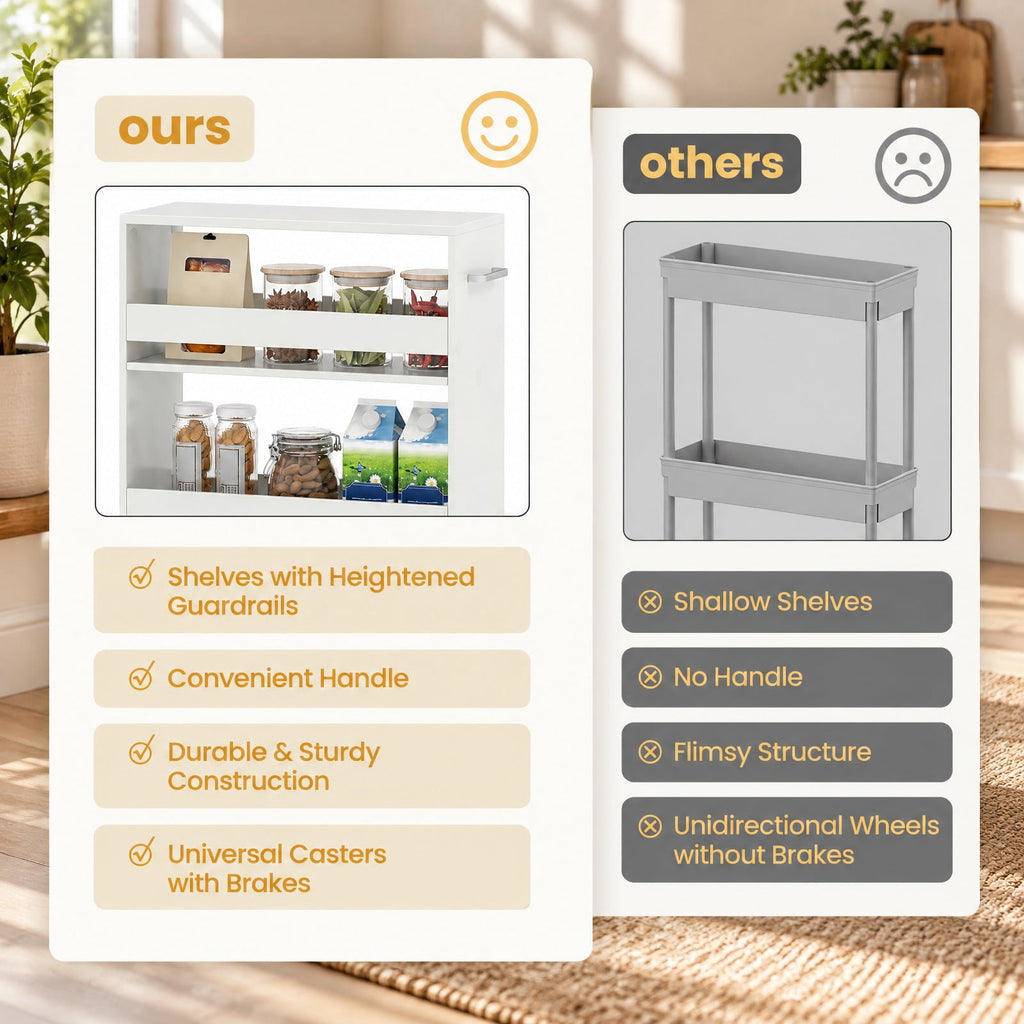 Airfind 4-Tier Rolling Storage Cart Slim Kitchen Cart on Wheels with Open Shelves and Handle, 15 lbs Capacity, Engineered Wood Metal Frame, White