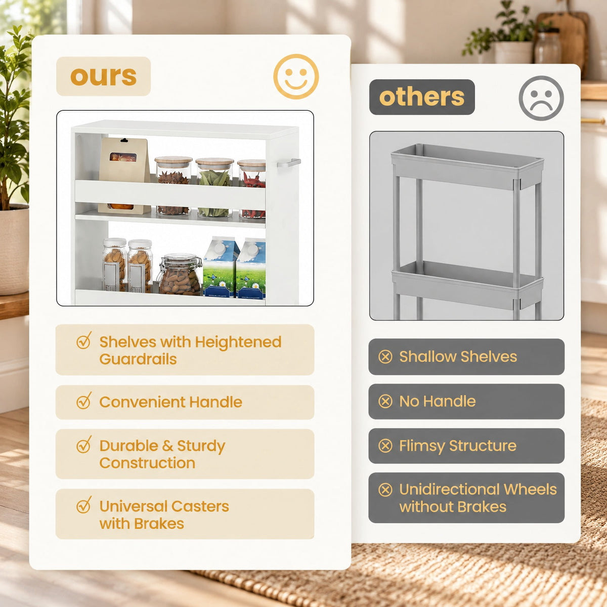 Airfind 4-Tier Rolling Storage Cart Slim Kitchen Cart on Wheels with Open Shelves and Handle, 15 lbs Capacity, Engineered Wood Metal Frame, White