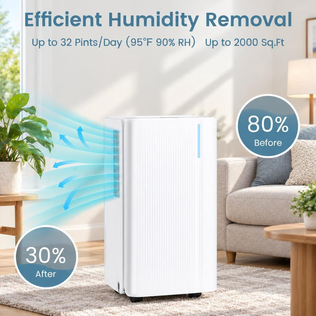 Airfind 32 Pints 2000 Sq.ft Portable Dehumidifier for Home and Basement, Copper ABS Frame, 10 x 8.5 x 18 Footprint, White