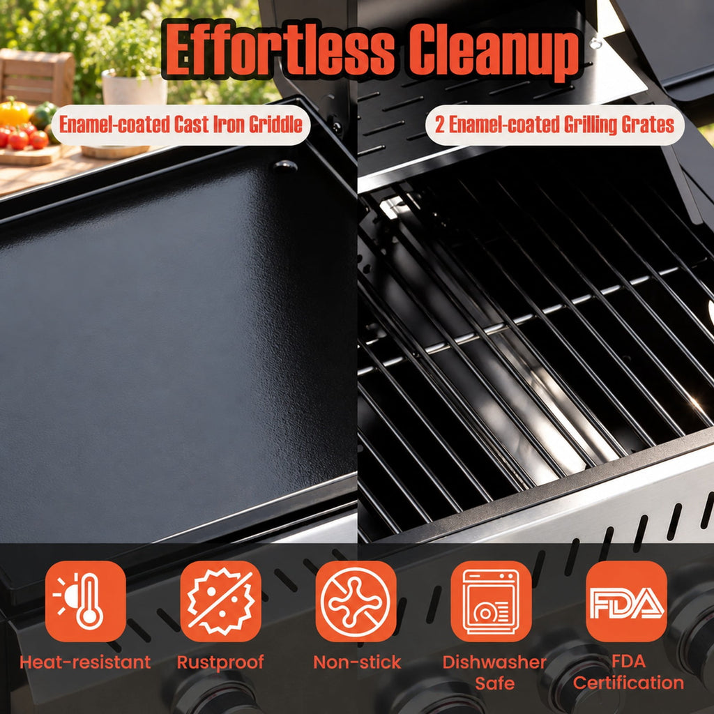 Airfind 5-Burner Propane Gas Grill and Griddle Combo with Side Burner, Metal 201 Stainless Steel Cast Iron PP Frame, Black