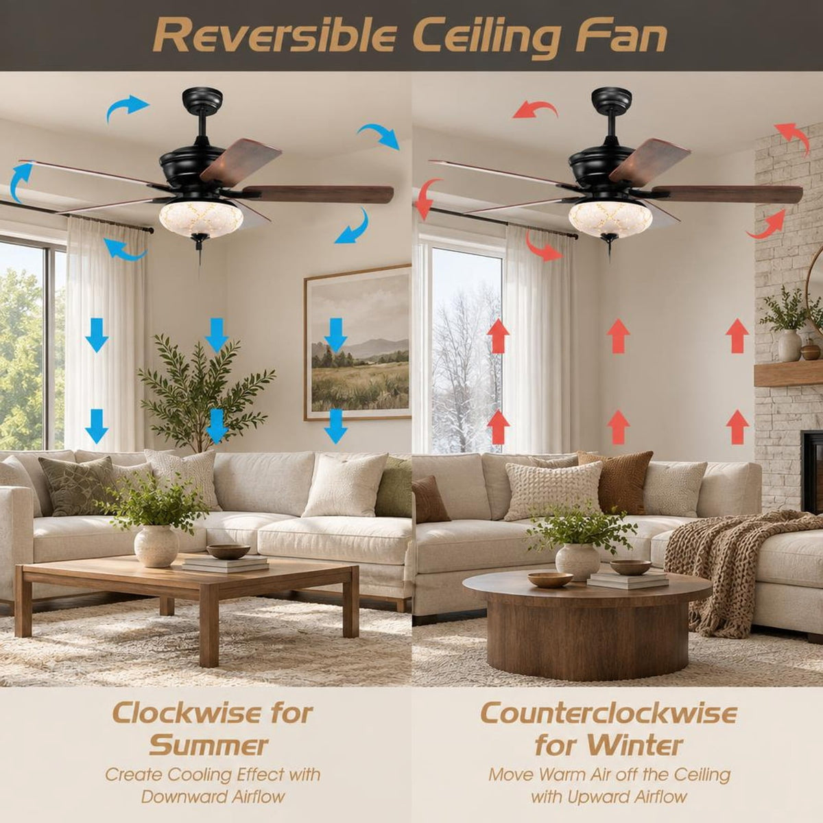 Airfind 52 Inch Ceiling Fan with 3 Wind Speeds and 5 Reversible Blades, Steel PC MDF Frame, Size 52 Inch (dia.) Length of Downrods: 5 Inch/1, Black