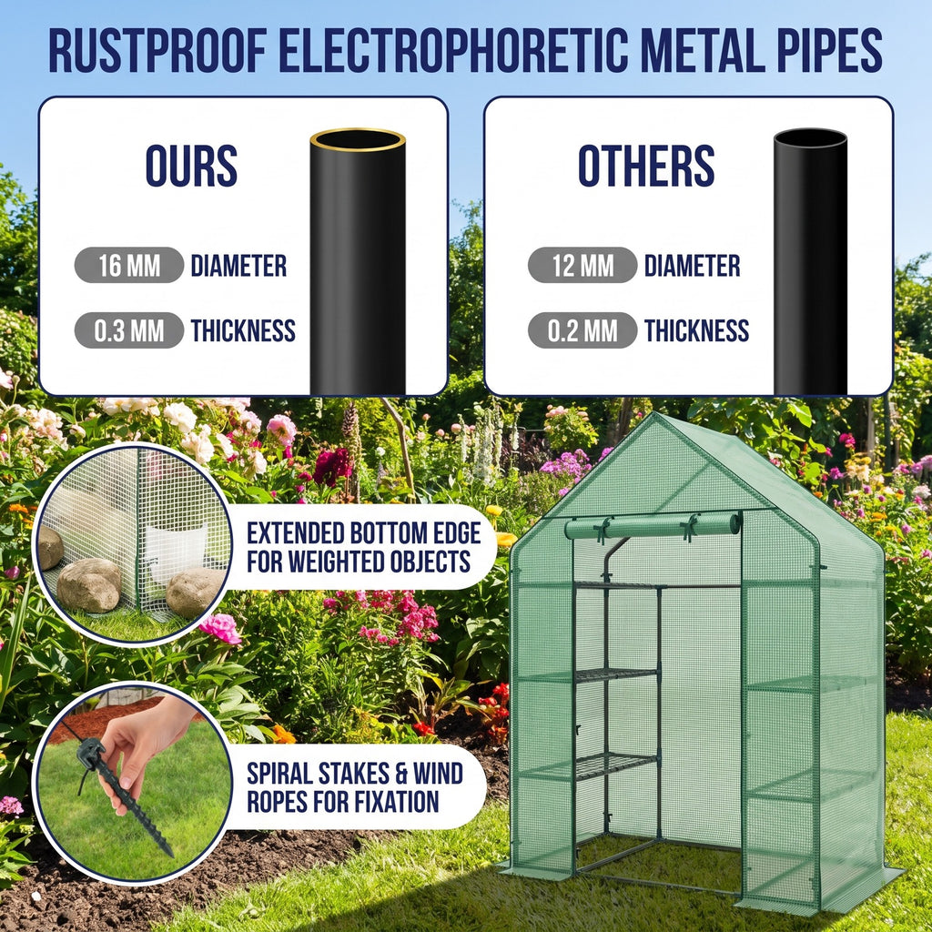 Airfind Portable Walk-in Greenhouse with 3 Tiers and 6 Shelves, PE Frame, 56 x 28 x 76 Footprint, White