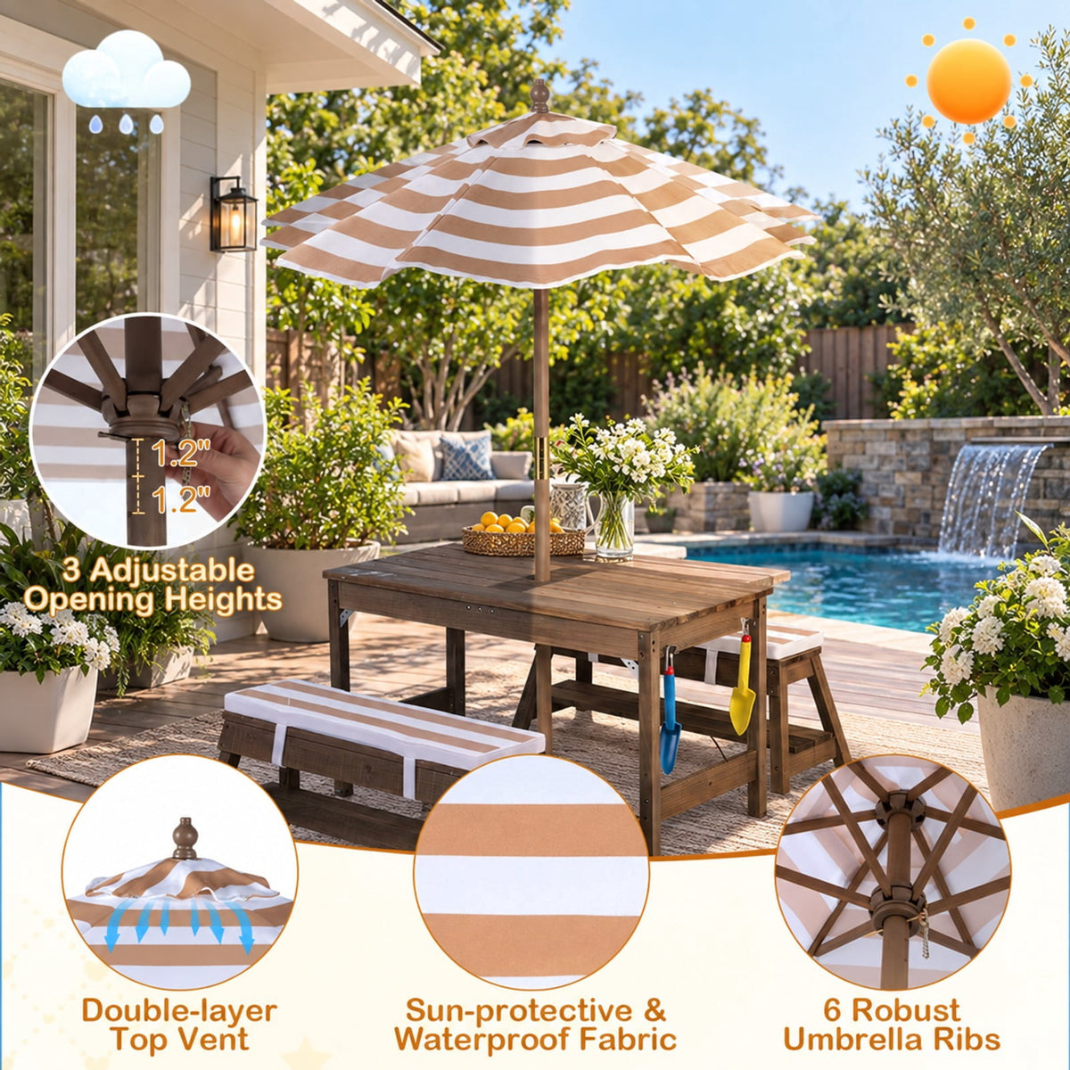Airfind Outdoor Kids Wooden Picnic Table and Benches Set with Umbrella, 110 lbs Capacity, Fir Wood Nylon Fabric Sponge PP Frame, for 3+ Years Old