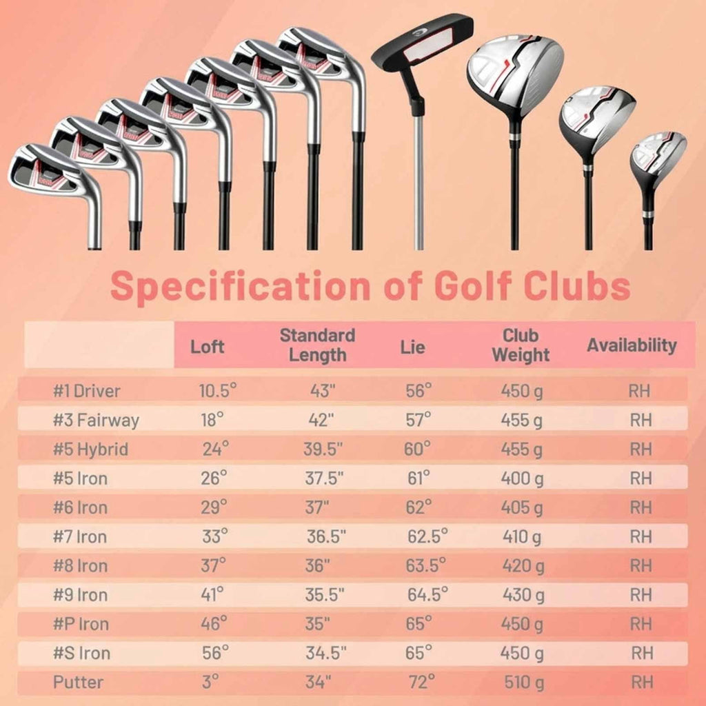 Airfind Children Golf Club Set for Ages 5-7 with 4 Pieces and a Lightweight Design Plus Fiberglass Clubs and a Portable Stand Bag as a Complete Golf Club Set, Red