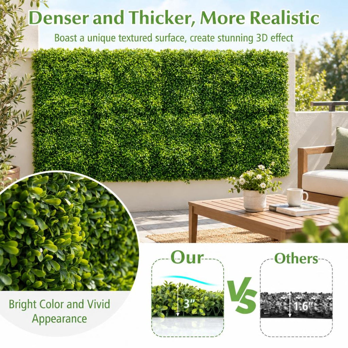Airfind 12-Pieces 20 Inch x 20 Inch Artificial Hedge Boxwood Panels, PE Each Frame, Green, Panel Size 20 x 20