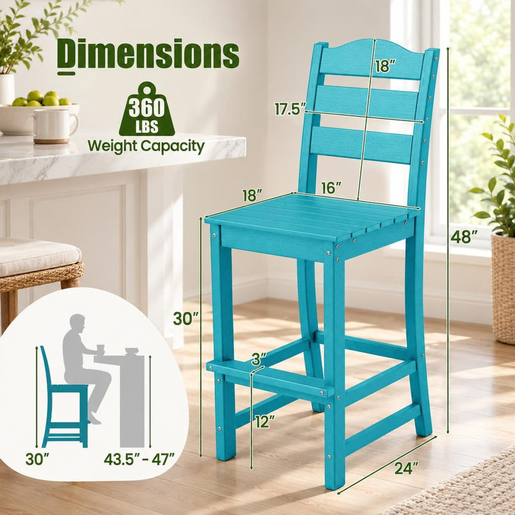 Airfind 30 Inches Counter Height HDPE Bar Stool with Backrest and Footrest, 360 lbs Capacity, HDPE Frame, Turquoise