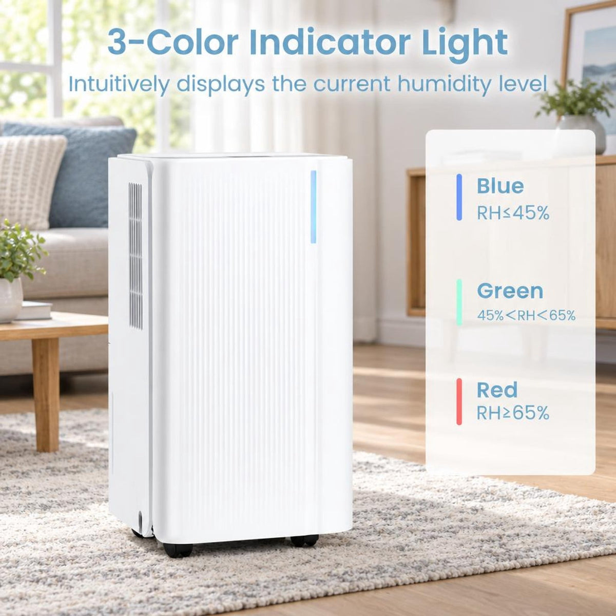 Airfind 32 Pints 2000 Sq.ft Portable Dehumidifier for Home and Basement, Copper ABS Frame, 10 x 8.5 x 18 Footprint, White